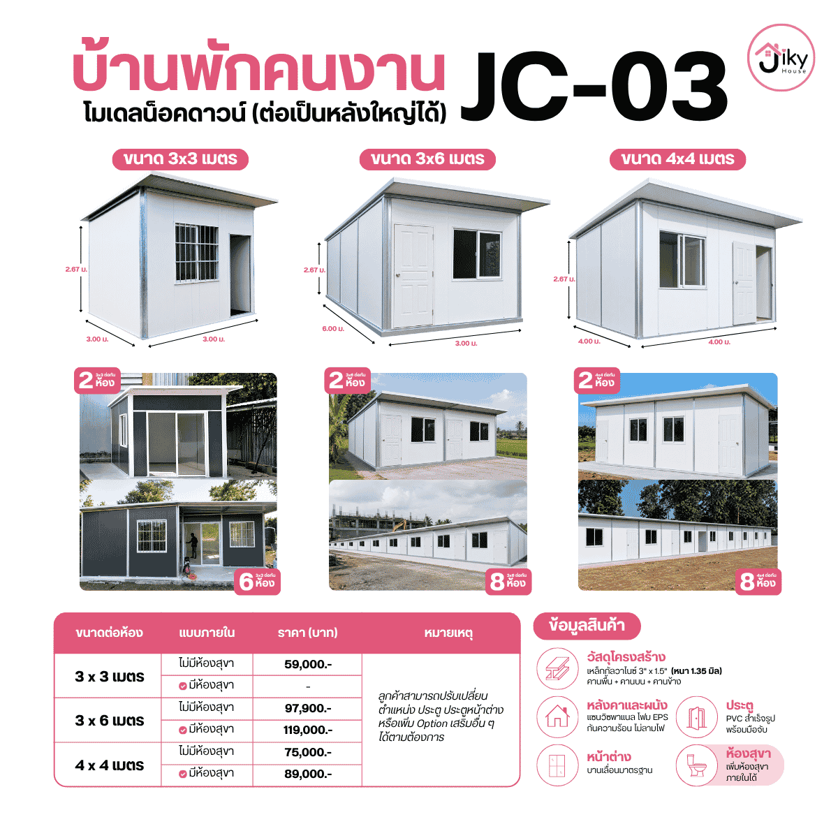 บ้านพักคนงาน รุ่น JC-03 แบบน็อคดาวน์ ต่อเติมได้ มีขนาด 3x3, 3x6 และ 4x4 เมตร ราคาเริ่มต้น 59,000 บาท ผลิตจากโรงงาน Jiky House